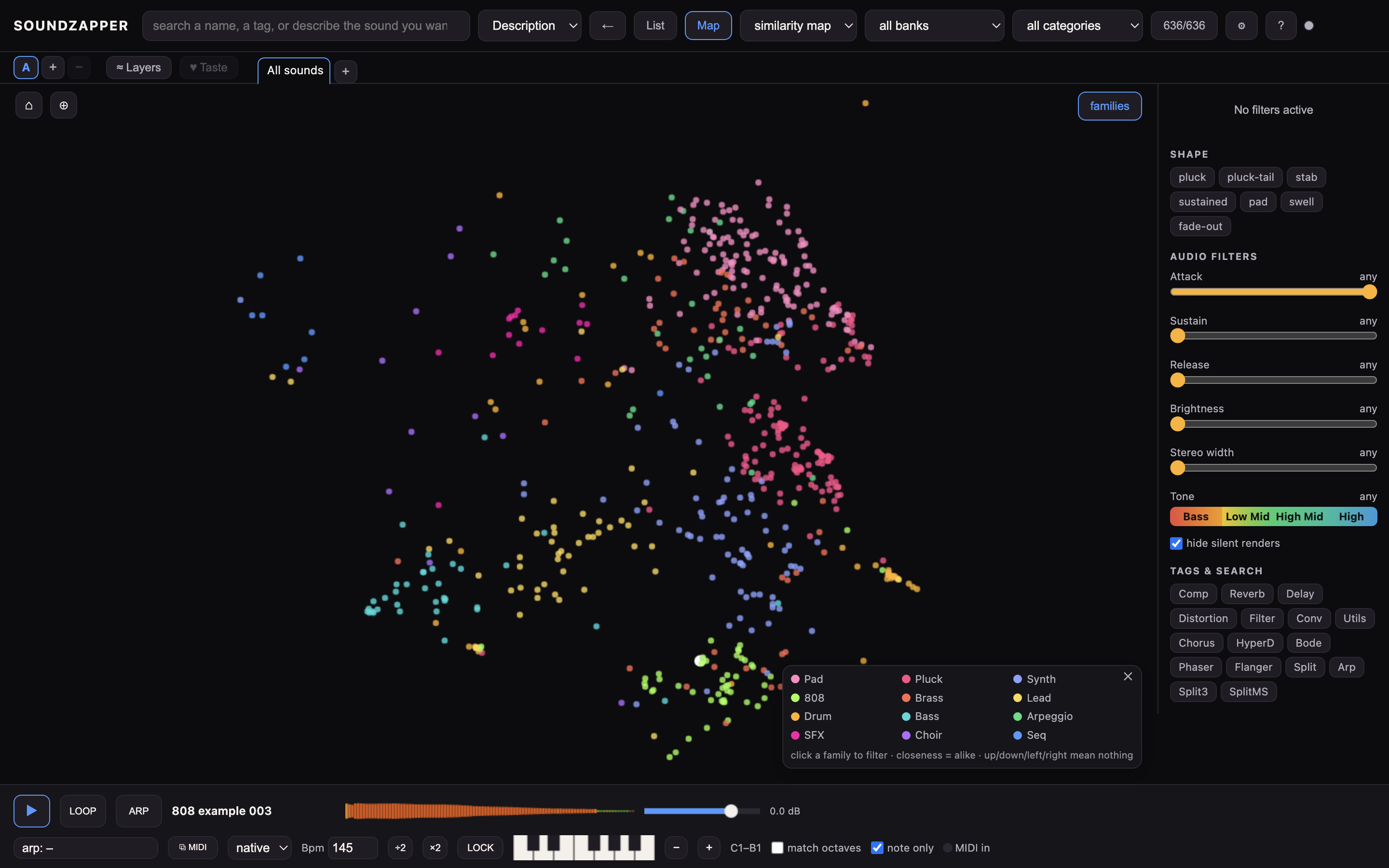 Nearby dots represent similar sounds. The family legend names the colours; direction and empty gaps are not musical axes.